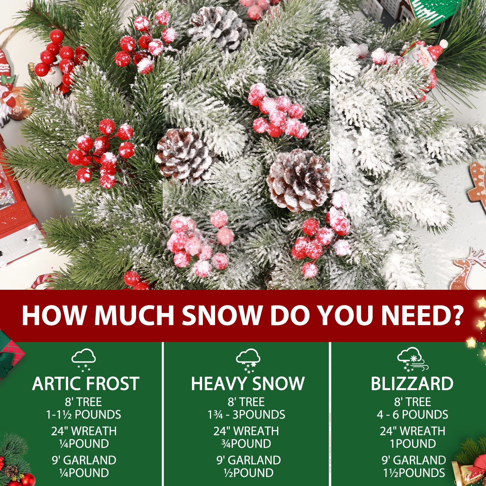 Artificial Fake Snow Flocking  - Christmas Wreath Fake 리뷰 및 가격