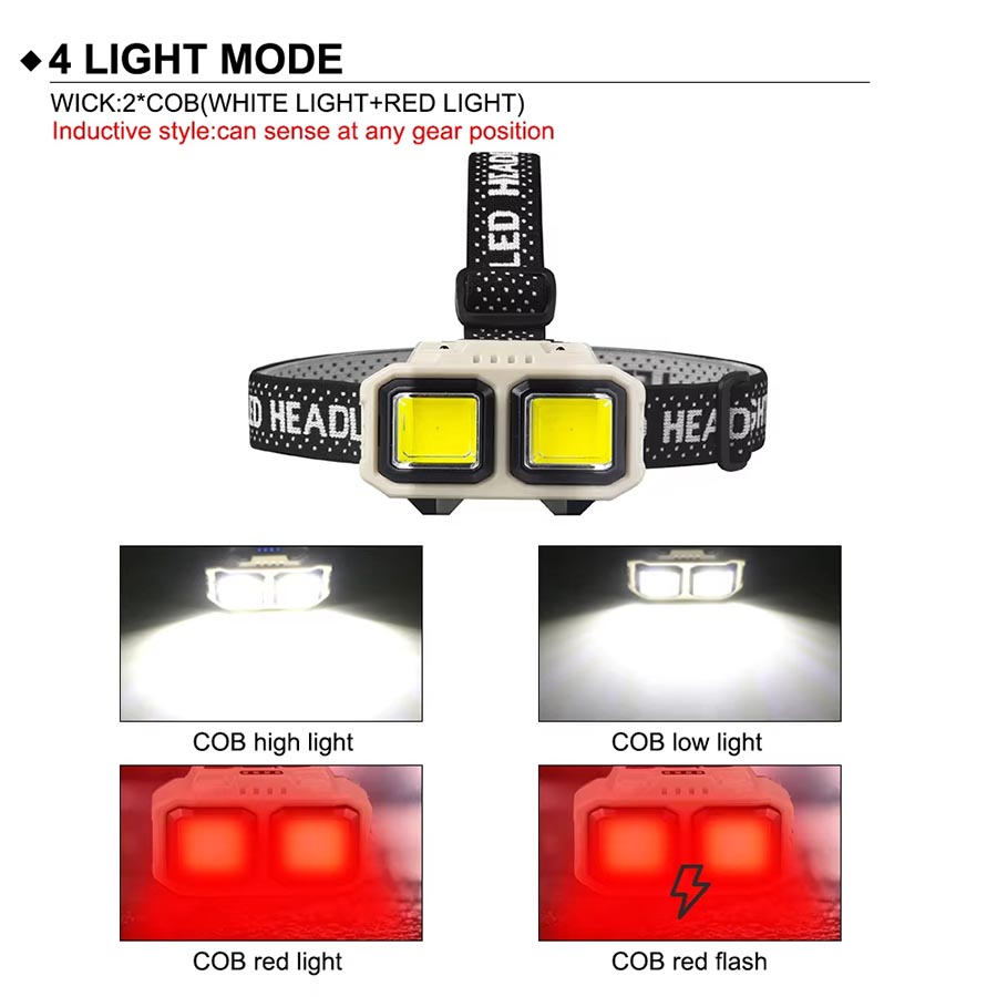 COB LED Headlamp Rechargeable  - Christmas Lights Outdoor 리뷰 및 가격